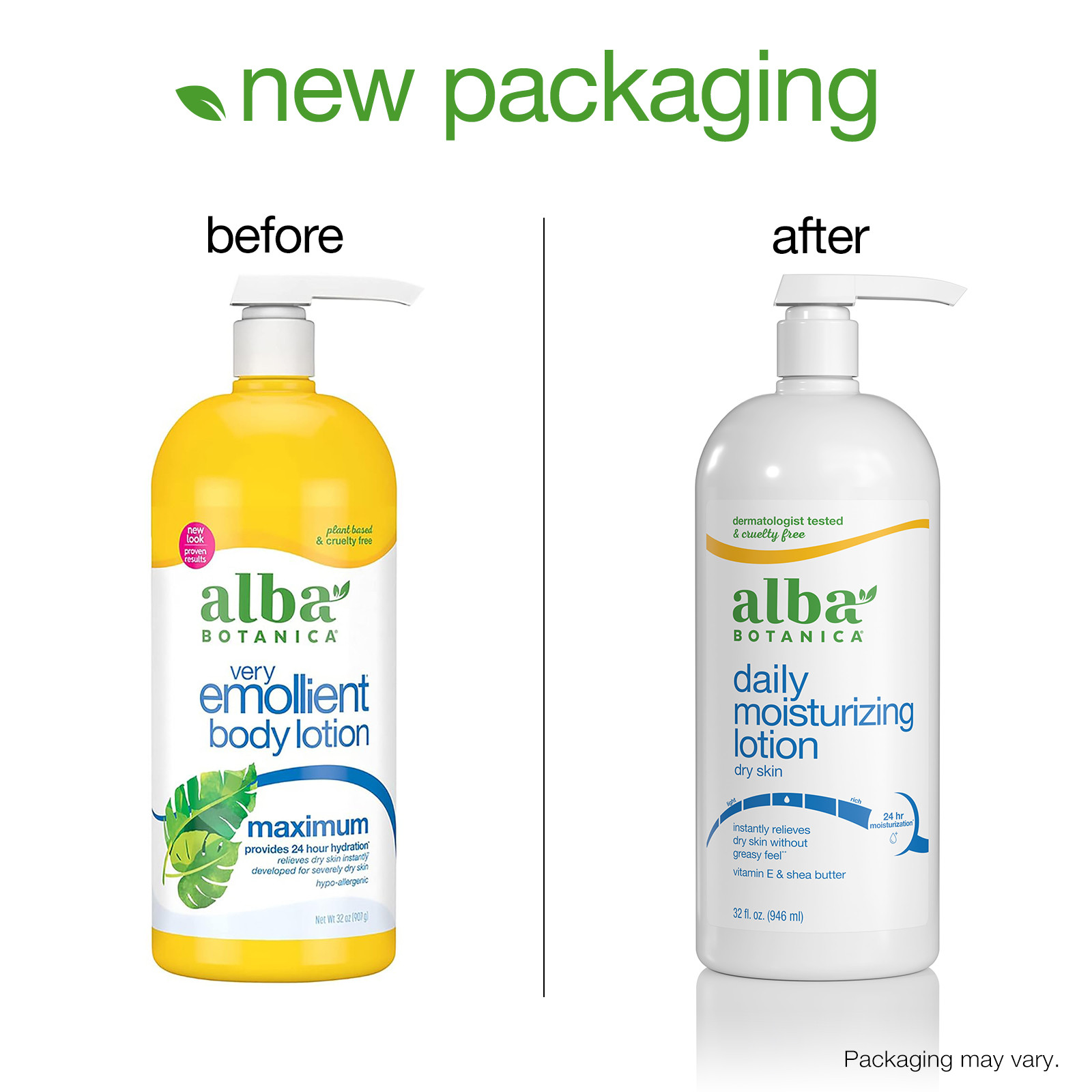daily moisturizing body lotion