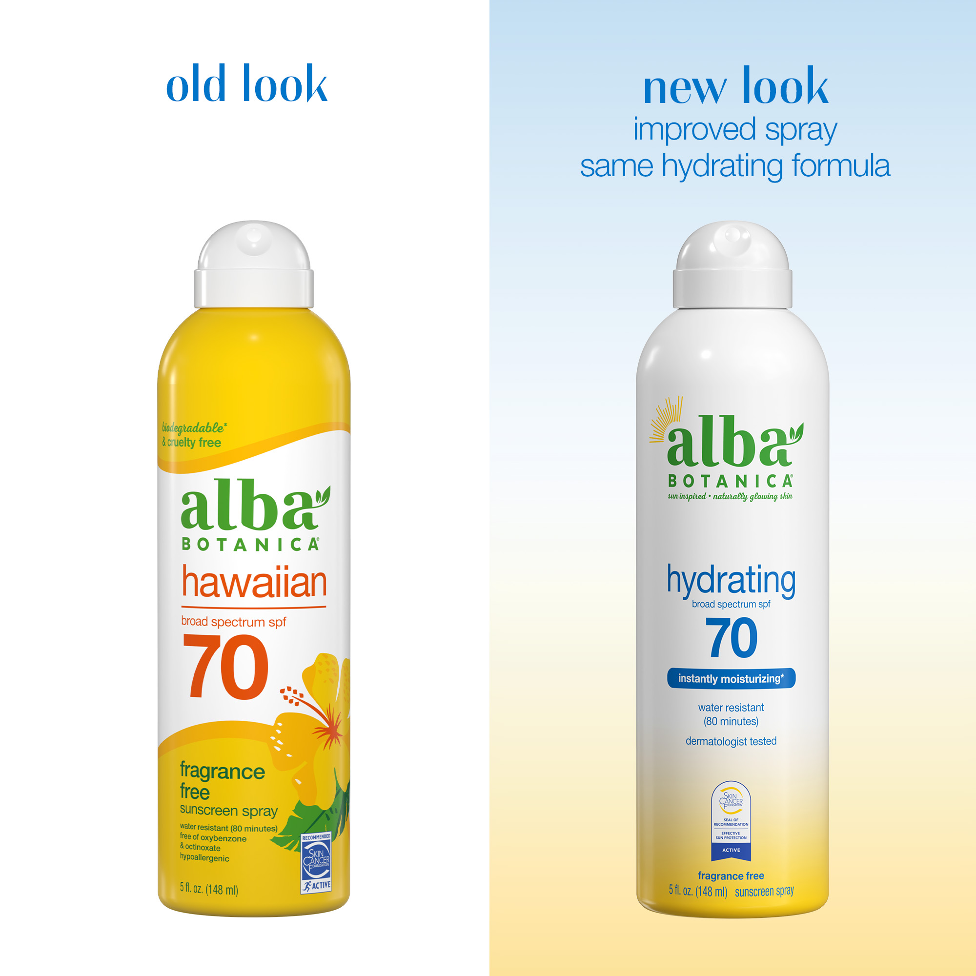 Hydrating Sunscreen