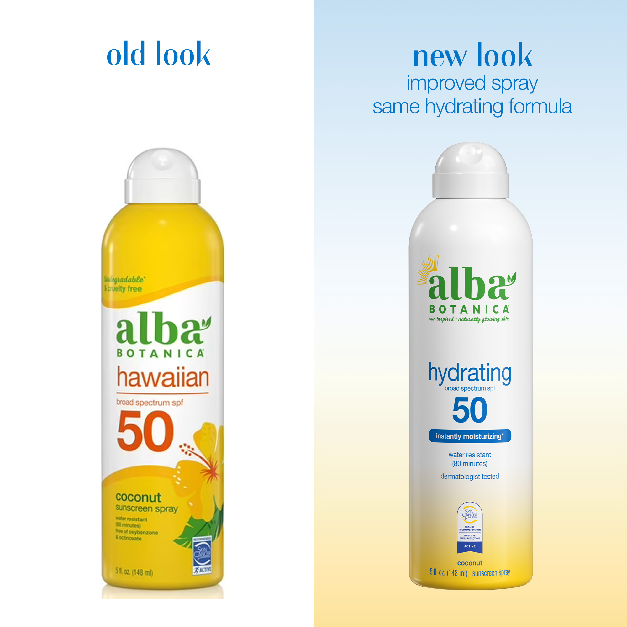 Hydrating Sunscreen