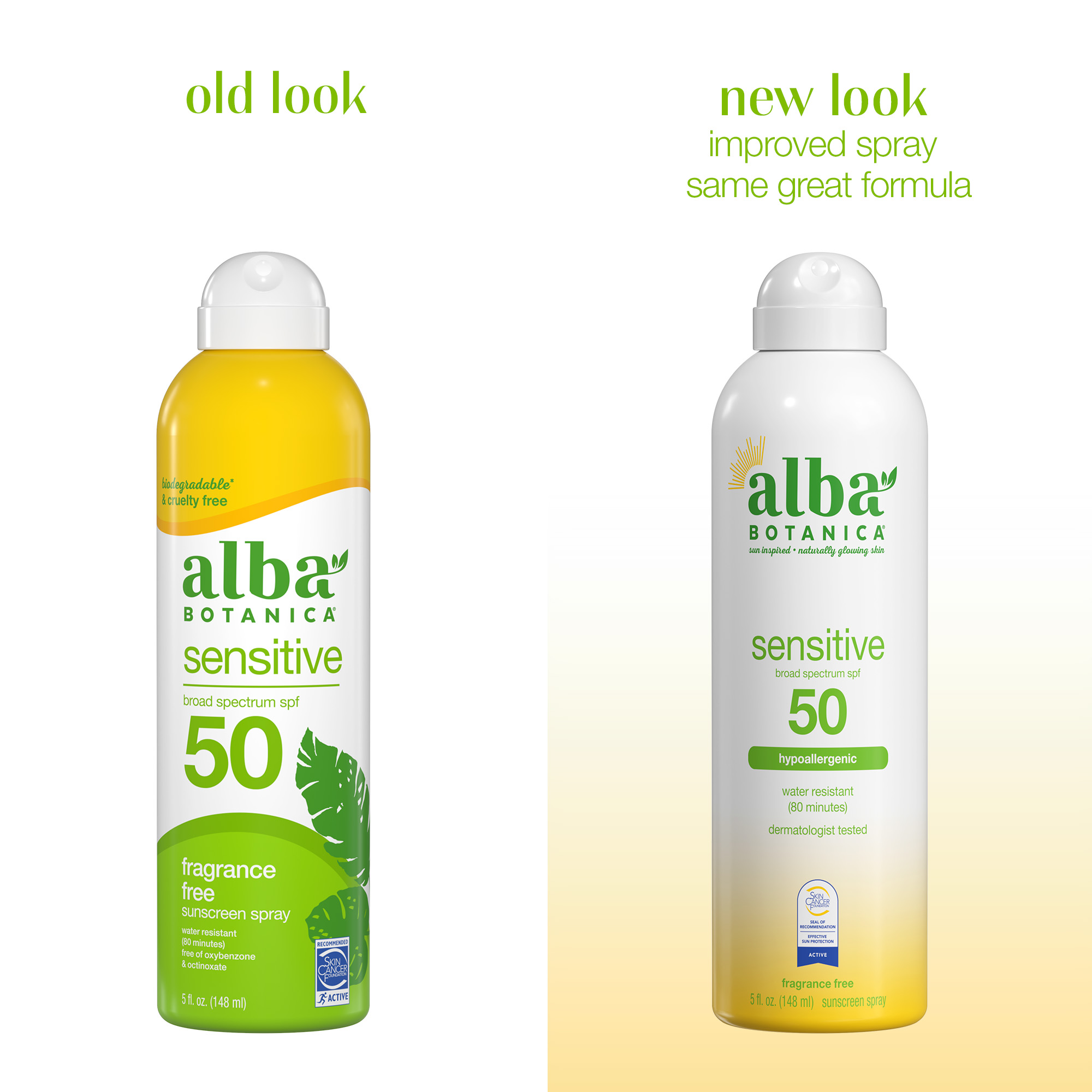 Sensitive Sunscreen