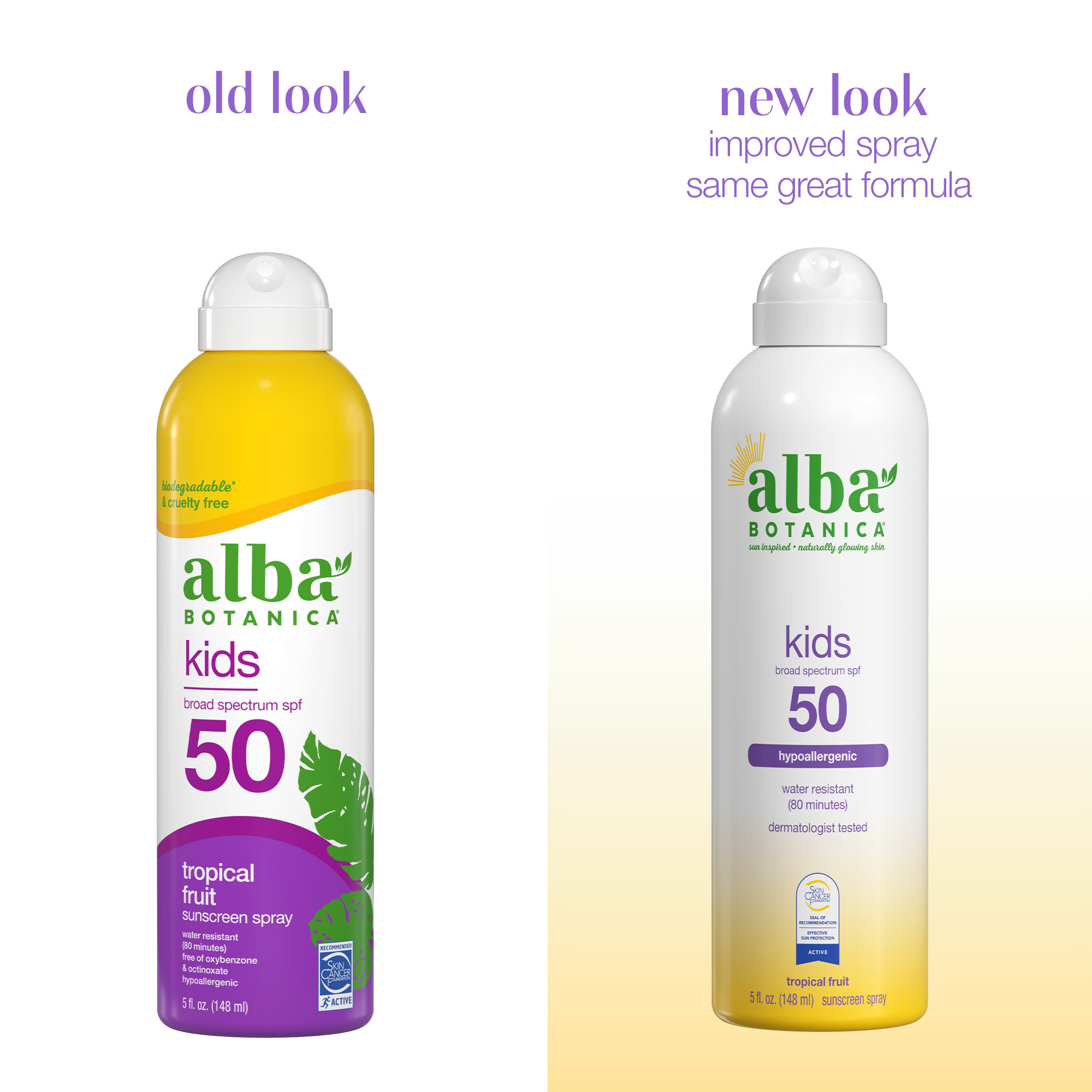 Kids Sunscreen