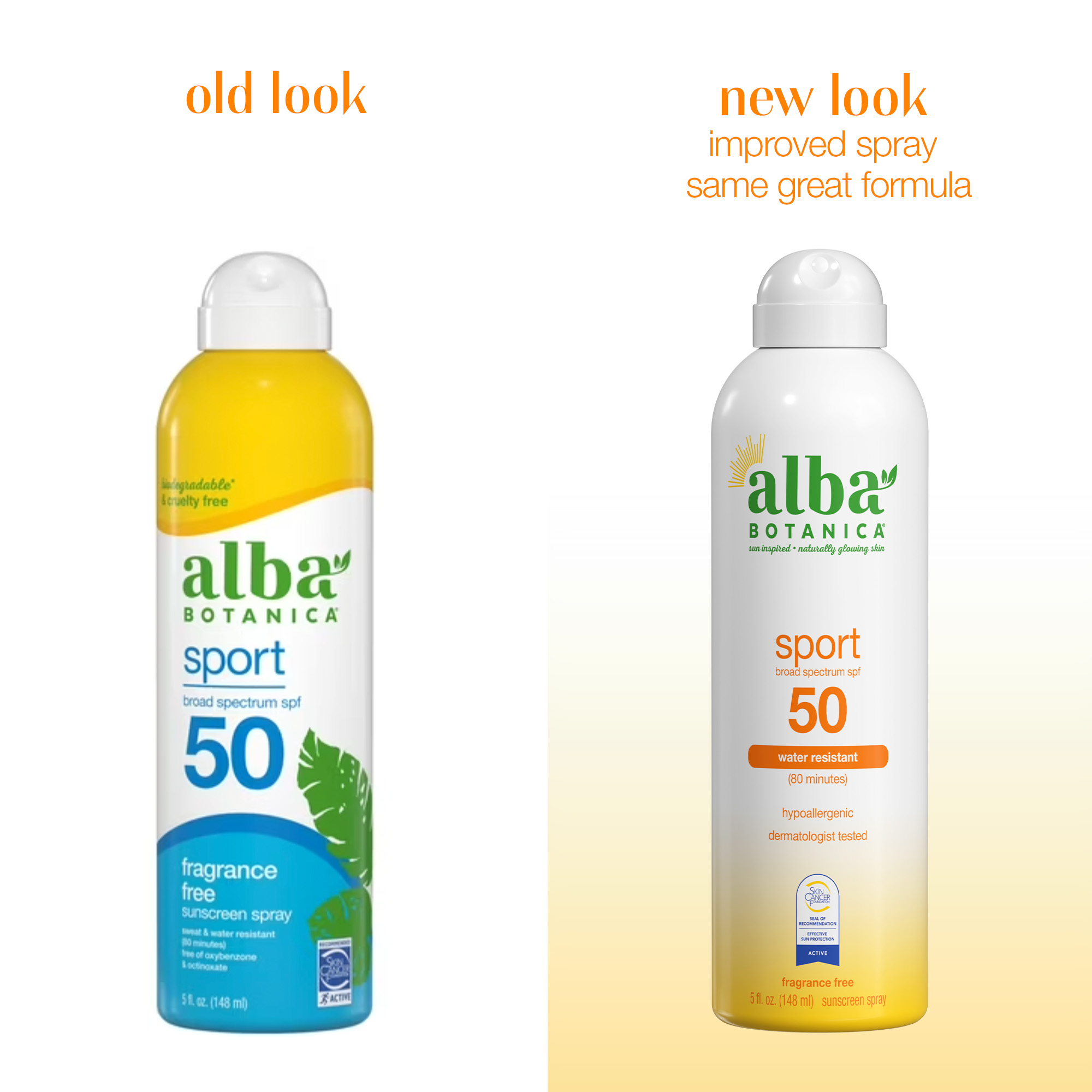 Sport Sunscreen